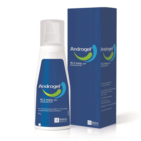 Besins Healthcare AndroGel