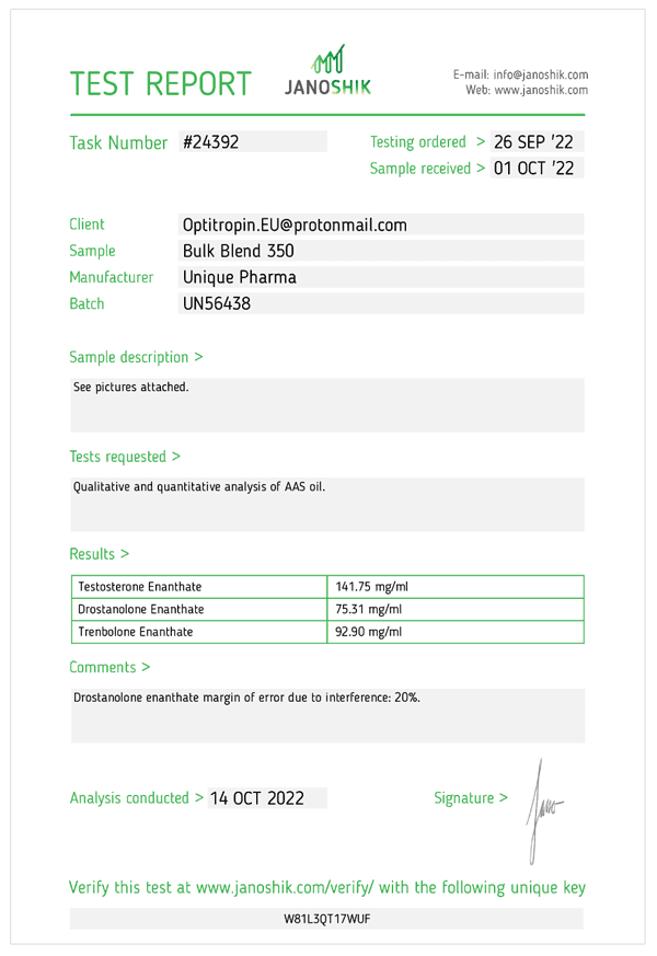 Testbericht zur Wirkstoffanalyse von Bulk Blend 350mg